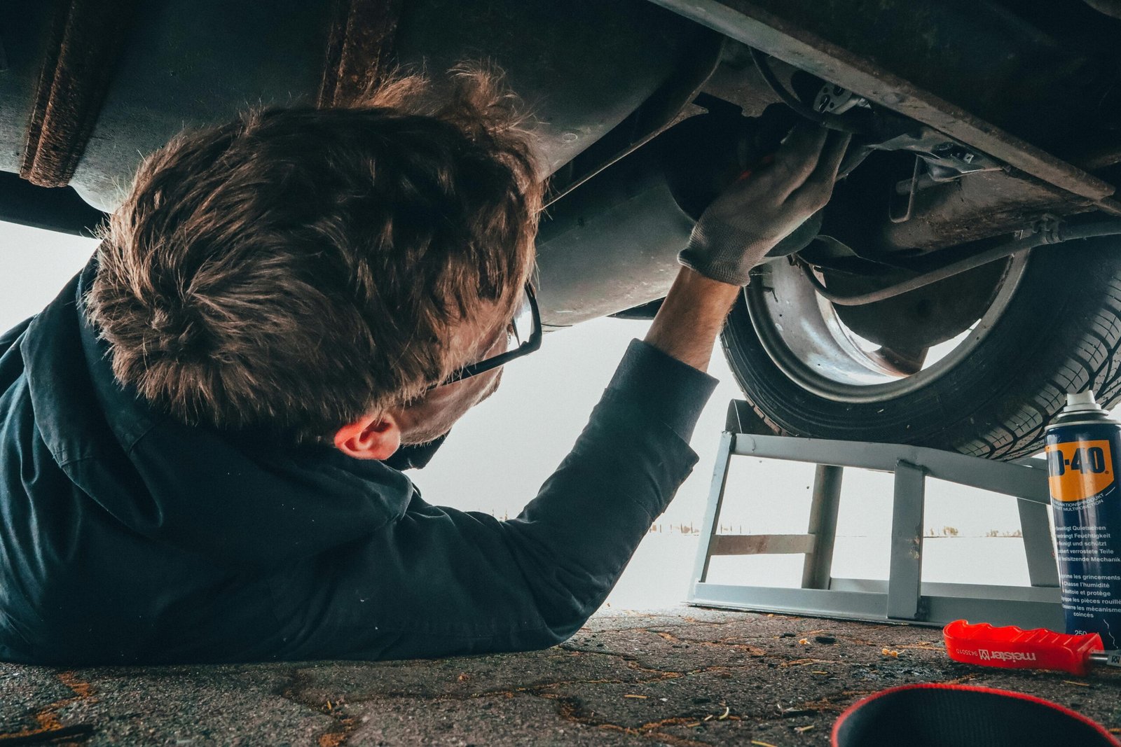 Car checks UK